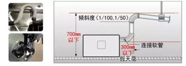 燕郊新浪家居