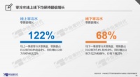 中怡康：2019一季度电热水器WIFI市场线下海尔占47.8%