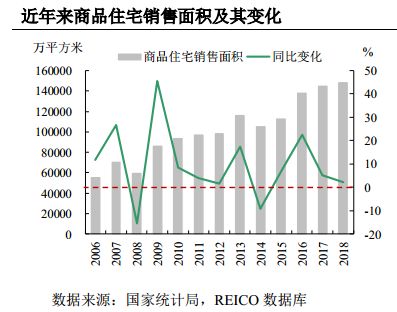 燕郊新浪<a href=