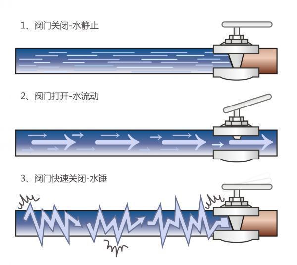 燕郊新浪家居