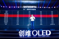 彩电行业品类变革来袭 创维启动OLED电视普及风暴