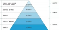 家居企业如何贴近顾客?三大方向值得借鉴!