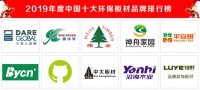 2019年中国十大环保板材品牌最新排名