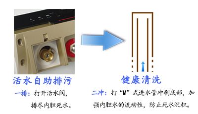 燕郊新浪家居