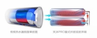 大体积等于大水量?热水器不能这样选