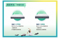 雅兰焕能八月,焕新升级向能量宣战
