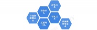 智能锁市场规模将破千亿,国内市场竞争主体分六大阵营