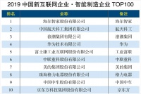 2019智能制造企业TOP100:海尔智家、航天科工、浪潮位列前三
