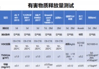 房间「刷新24小时」就入住,是一种怎样的体验?