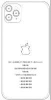 用买三个摄像头的iPhone11的钱,还能干什么?