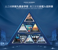 入住环保,终生维护!业之峰实现“全屋入住环保”