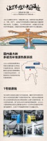 正式投运!一张图了解北京大兴机场暖通空调解决方案