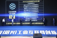 2019工业互联网平台活力榜揭晓,海尔、东方国信、浪潮位列前三甲