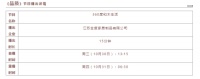 重大喜讯,今天起全度家居正式出道