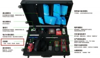 全面体检+专业治理!业之峰推出环保设计系统