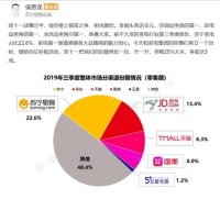 苏宁侯恩龙:双十一家电份额突破25%大关,争取达3成!