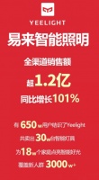 Yeelight易来智能照明引爆双十一,销售额超1.2亿