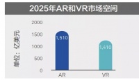 5G 时代的芯方向——炬芯齐亚军谈 5G