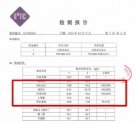 不能不看！清华大学环境检测中心的这份报告事关每一个人