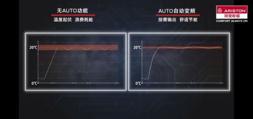 燕郊新浪家居