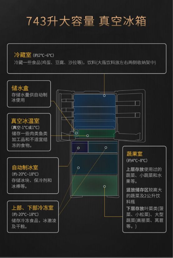 燕郊新浪家居