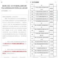 智造驱动,创赢未来 哈士奇入选2019年佛山瞪羚企业名单
