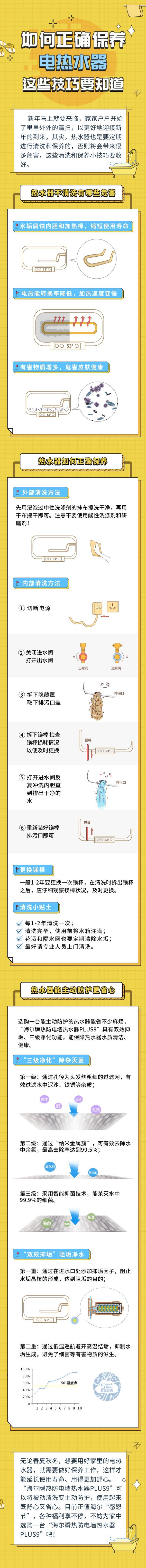 燕郊新浪<a href=