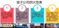 中小暖通公司洗牌背后:我们找到了这些痛点趋势