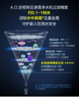 疫情期间 病莫从口入 在家怎么吃的安全