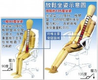 你真的会“坐”吗?