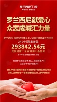 隔离病毒,不隔离爱 | 抗击疫情,罗兰西尼在行动!