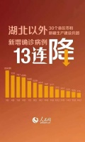 中国软装“战疫”的危与机