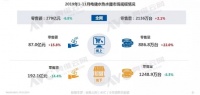 司华品牌战略升级，加速双模热水器行业洗牌