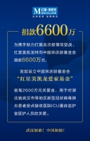 红星美凯龙成立“爱家基金”，首笔将用于关爱ICU医护人员