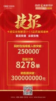 4小时3亿|卡诺亚315品质直播盛典热销揭秘
