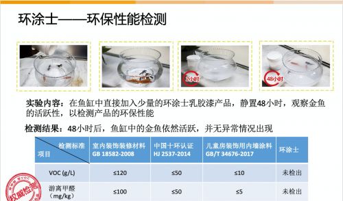 学校开学卫生防护升级，环涂士抗病毒涂料引发关注