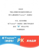 为何选择松下中央空调nanoe™(纳诺怡)?看这波PK你就知道了!