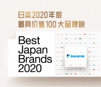 2020年度日本最具价值100大品牌榜揭晓,大金位居前列!
