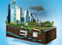 联塑海绵城市一体化解决方案,助力破解城市内涝