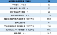 明源云采购专访蒙娜丽莎集团:与百强房企合作有这些秘诀