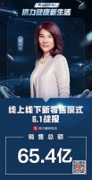 揭秘格力董明珠直播带货65亿的成功公式,业内谁能复制?