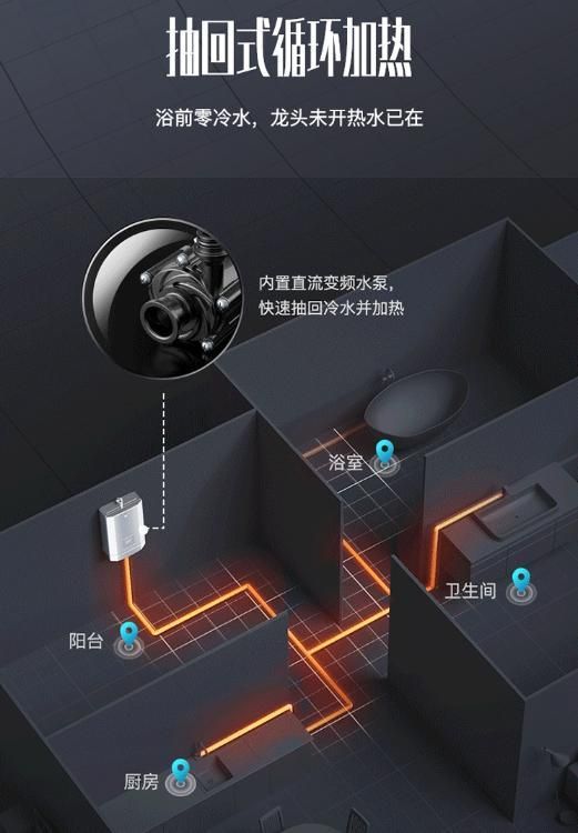 业界匠心之作华帝全能王燃气热水器i12057强势登场