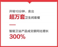 破6亿!618全网行业第一 箭牌卫浴“剁手”模式起底
