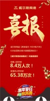 喜报!全国首播,两小时超65万人点赞!威尔斯陶瓷618全国联动线上直播夜火爆收官