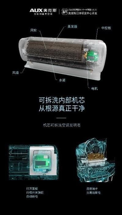 芯净界——奥克斯开创未来科技新成果