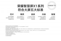 智能电视深度评测:从越级体验窥探行业价值