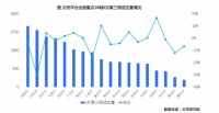 长租公寓降租引争议,律师:平等协商得到落实,会赢得房