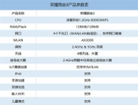 千兆路由器亲身实测 wifi6+技术果然不一般!