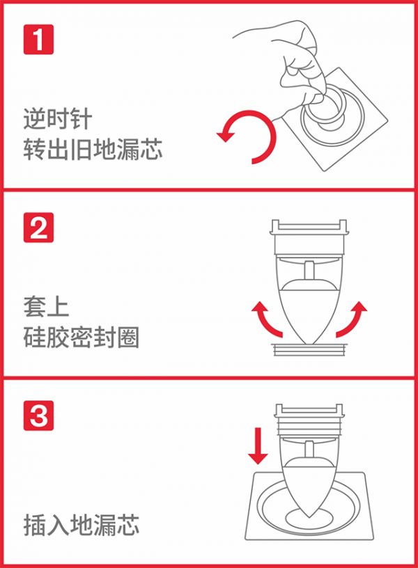 地漏芯特性