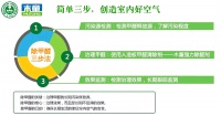 污染源检测:揪出甲醛污染源,验证除甲醛效果全靠它
